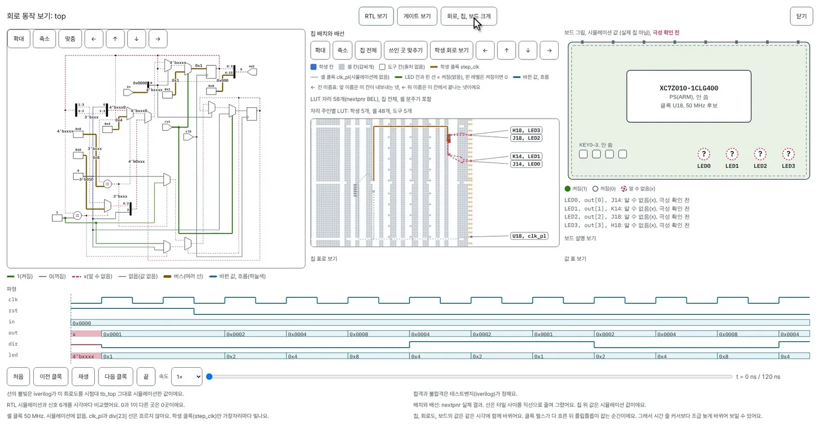 합성된 회로도, FPGA 칩 배치배선, 보드 LED 상태와 파형을 한 화면에서 보는 세미랑 회로 동작 보기